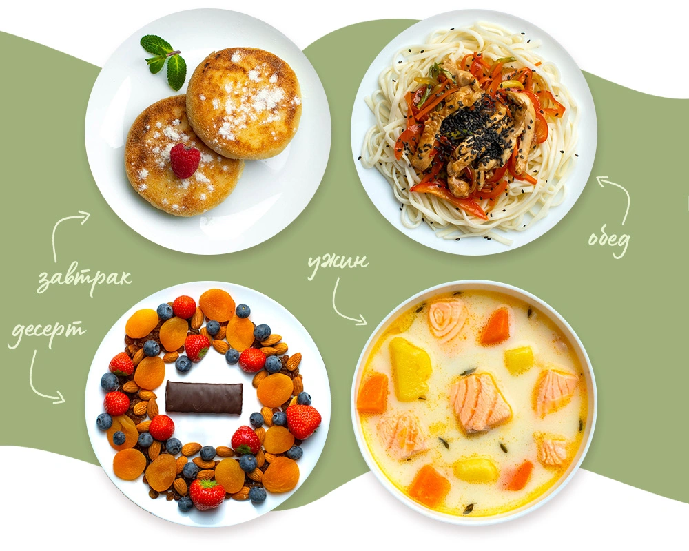 ем диета для тех кто хочет похудеть